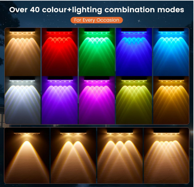 A promotional graphic showing multiple LED light beams in different colors, with text reading 'Over 40 colour+lighting combination modes' and 'For Every Occasion.' The top row shows warm, red, green, blue, and cyan light patterns; the bottom row shows white, purple, yellow, and warm orange light patterns.