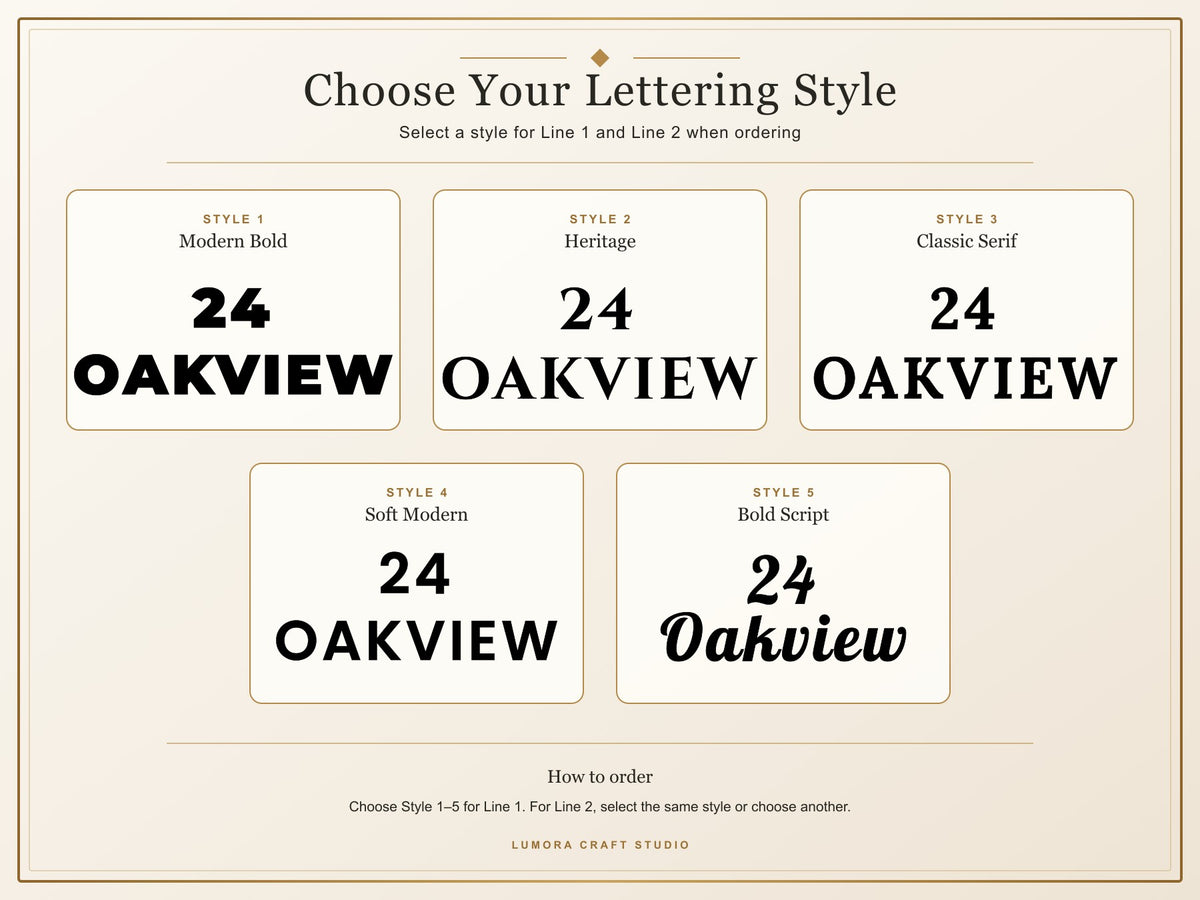 A digital graphic showing five lettering style options 'Choose Your Lettering Style' and 'How to order'.