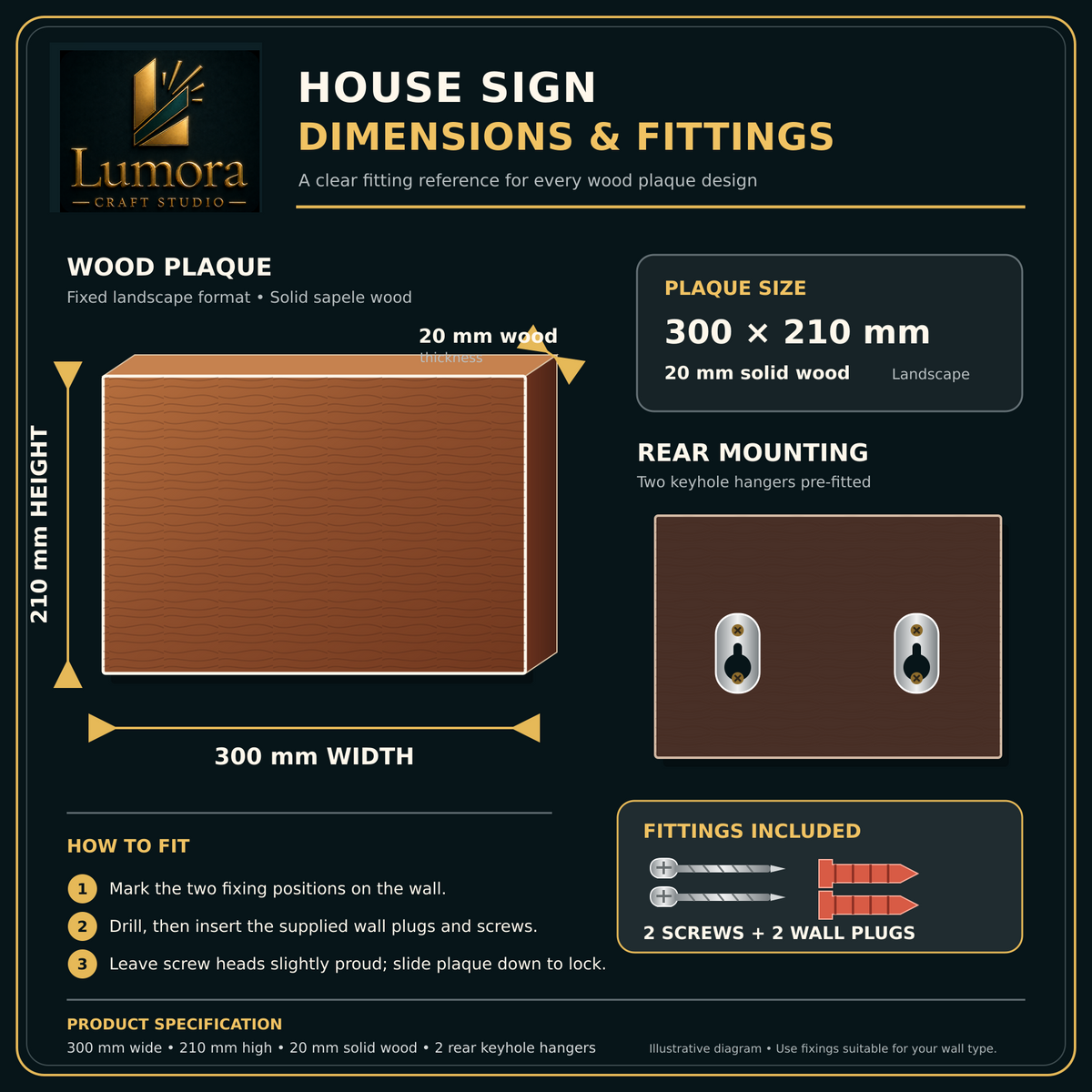 An informational graphic titled 'HOUSE SIGN DIMENSIONS & FITTINGS' from Lumora, showing a wood plaque with labeled dimensions, rear mounting holes, fitting icons, and step-by-step fitting instructions.lumorastudio.ie lumora craft studio